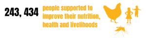 health, nutrition, livelihoods