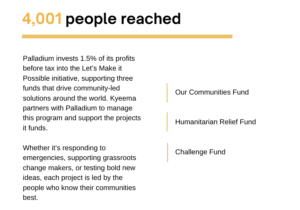 LMIP annual report blurb